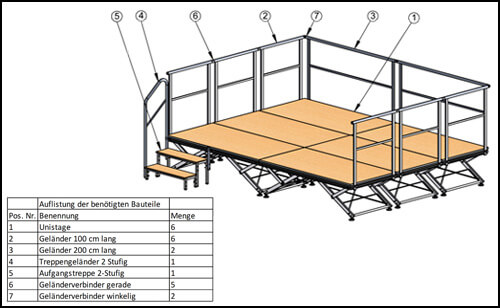 Complete stage made with VGM Unistage Scissor platfroms